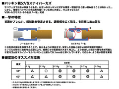 宮川ゴム マルイVSR-10用 チャンバーパッキン カズモデル「一撃vre2」 2個入   [種類：ニトリル / シリコン] [硬度：50° / 60°]