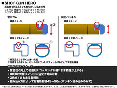 宮川ゴム エアーショットガン専用 チャンバーパッキン SHOT GUN HERO 3個入 [種類・硬度：ニトリル・50° / シリコン・40°]