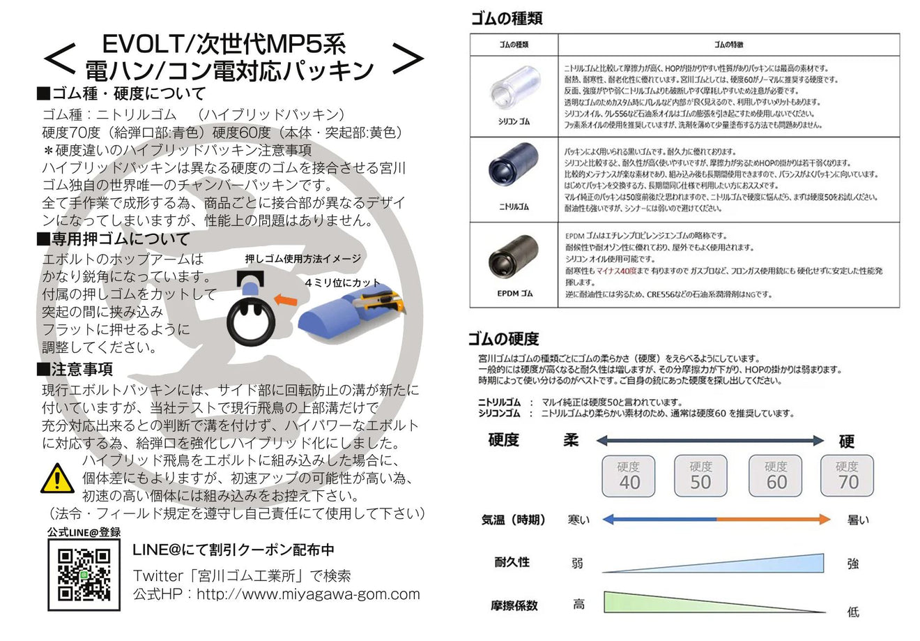 宮川ゴム 飛鳥 ハイブリッド EVOLT/次世代MP5系用 硬度60&70