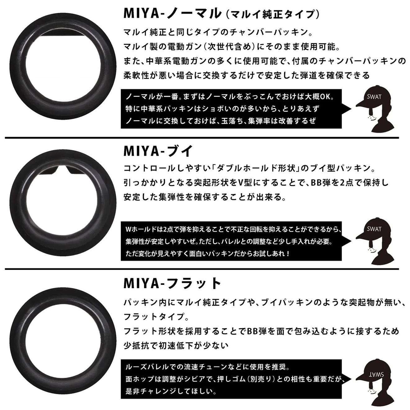 宮川ゴム 電動ガン用 チャンバーパッキン ニトリル 3個セット [セット内容：ノーマル / V字形状 / フラット / 3種セット] [硬度：50° / 60°]