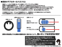 宮川ゴム 電動ガン用 チャンバーパッキン ニトリル 長掛ミドル 2個入 押しゴム付 [硬度：50° / 60°]