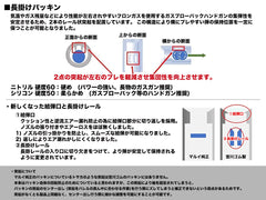宮川ゴム ガスガン用 長掛けチャンバーパッキン MIYA-BON Ver2 [種類・硬度：ニトリル・60° / シリコン・50°]
