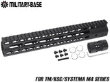 MILITARY BASE NSRタイプ Keymod レール for マルイ / KSC / PTW M4シリーズ [サイズ：7inch / 9inch / 10inch / 12inch / 13.5inch / 15inch]