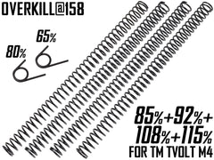 OVERKILL チューニング ピストンスプリング[東京マルイ EVOLT M4用] [レート：85％ / 92％ / 108％ / 115％ / Downレート2種 / Uｐレート2種 / 4レート+ライトトリガーSP]