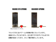 GUARDER 強化ホップアップチャンバー P226 / E2 東京マルイ GBB P226用 [商品構成：カバー+レバー / チャンバーASSY / チャンバーASSY+インナーバレル]