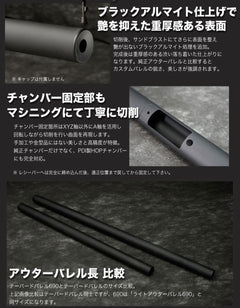 PDI テーパードバレル 東京マルイ VSR-10用 [長さ：570mm / 690mm]