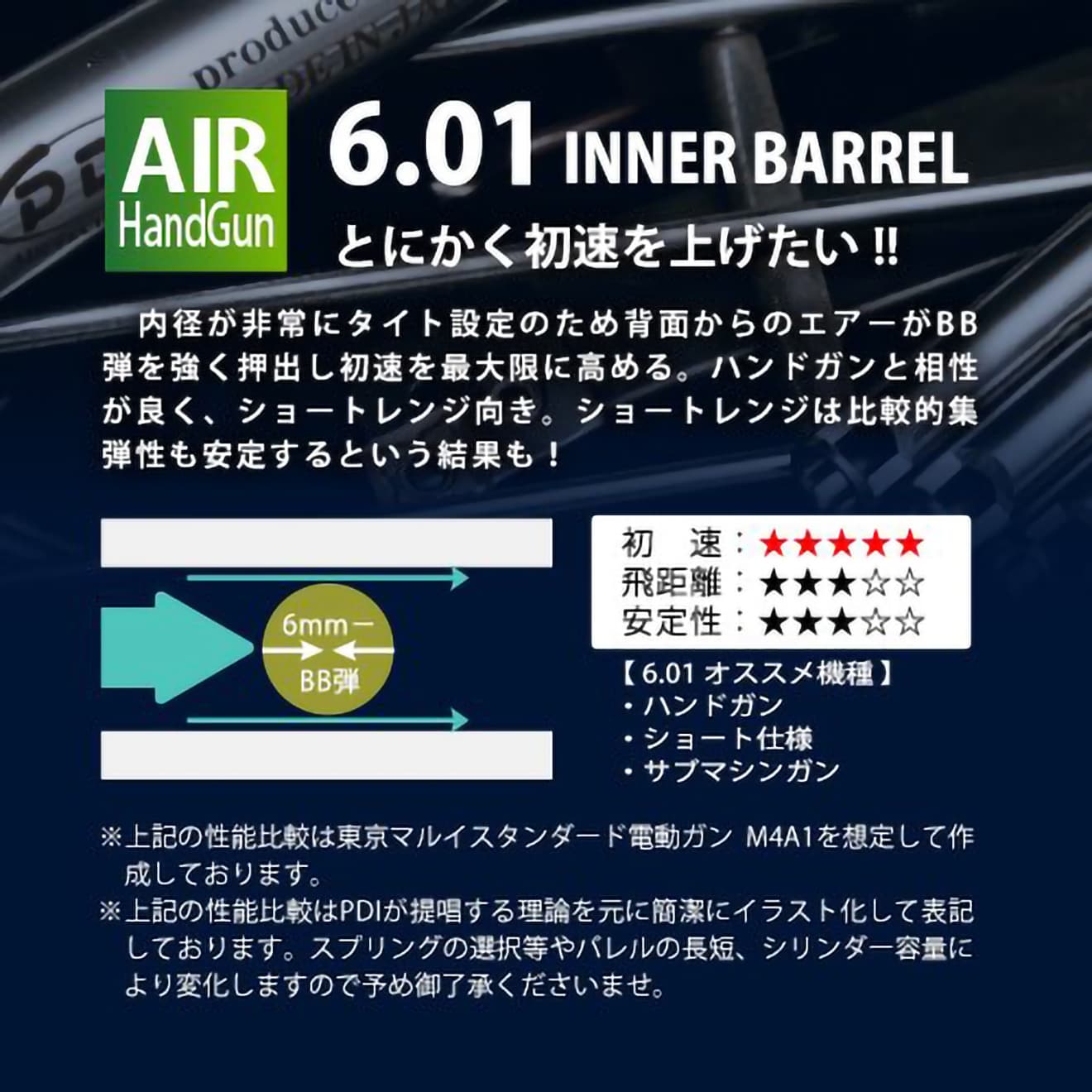 PDI 01シリーズ ASP 超精密ステンレスインナーバレル(6.01±0.002) 86mm 東京マルイ エアコキ P7M13 | ミリタリーベース  – ミリタリーベース - MILITARY BASE -