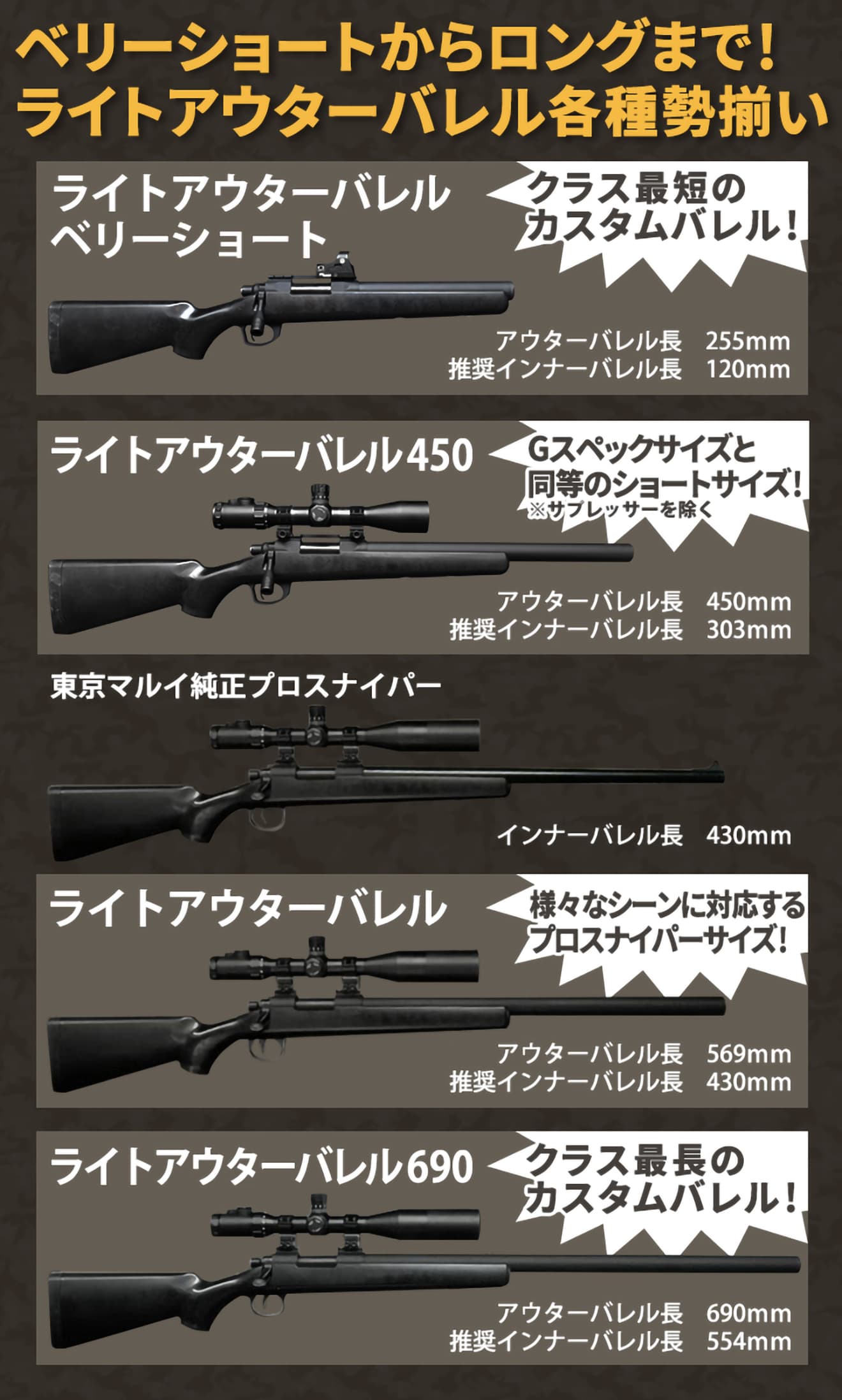PDI ライトアウターバレル 東京マルイ VSR-10用 [長さ：ベリーショート / ノーマル / 450mm / 690mm]