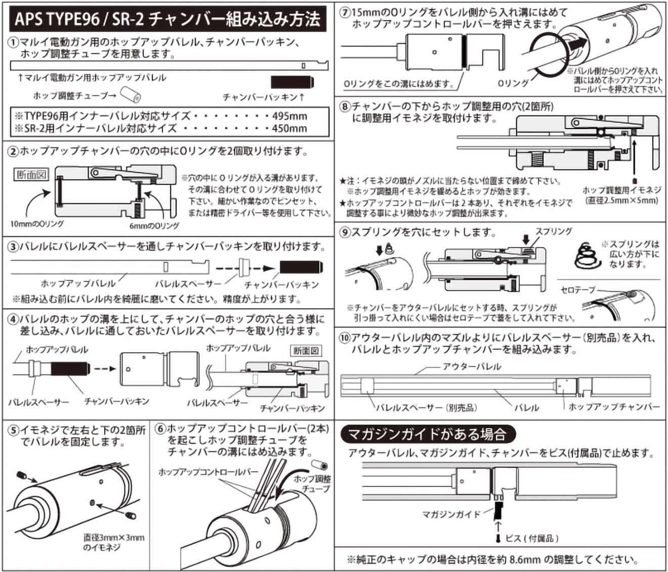 PDI マルゼン APS Type96/SR-2用 高精度 ホップアップチャンバー