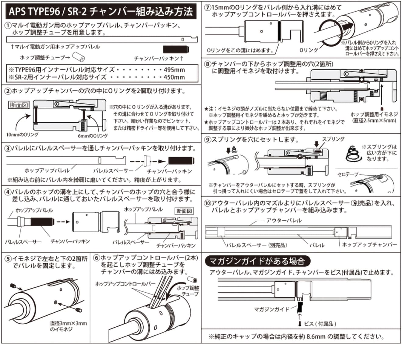 PDI マルゼン APS Type96/SR-2用 高精度 ホップアップチャンバー【レターパック可】