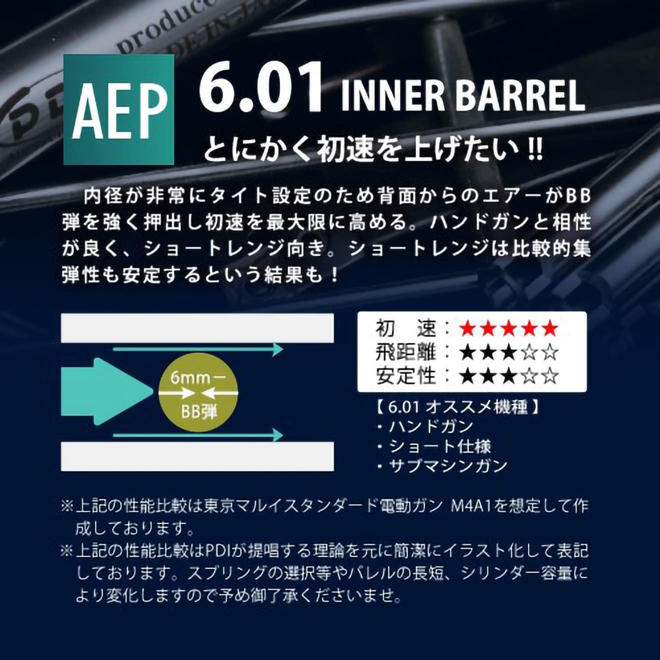 PDI 01シリーズ AEP 特殊形状 超精密 ステンレスインナーバレル(6.01±0.002)  [長さ：112mm / 115mm / 122mm]