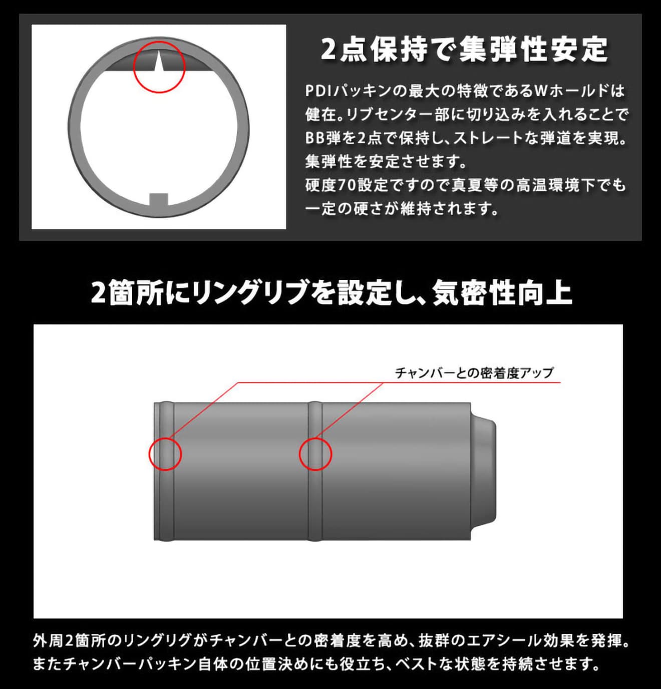PDI Wホールドチャンバーパッキン 電動ガン用 [硬度：50° / 70°]
