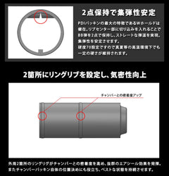 PDI Wホールドチャンバーパッキン 電動ガン用 [硬度：50° / 70°]
