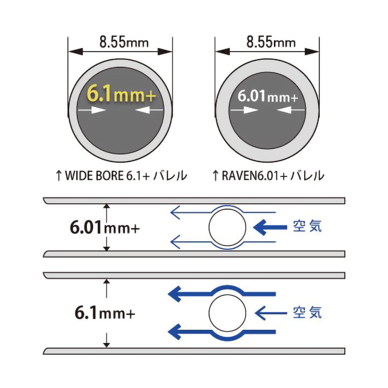 PDI WIDEBOREシリーズ 6.1+ AEG ルーズ インナーバレル(6.1±0.007mm)  [長さ：187mm / 208mm / 229mm / 247mm / 275mm / 303mm / 375mm]