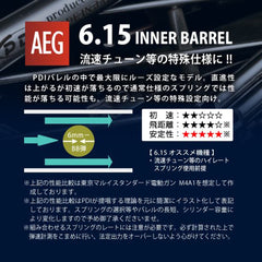 PDI .15シリーズ AEG 超精密 ステンレスインナーバレル(6.15±0.002) [長さ： 141mm /  187mm / 208mm / 229mm / 247mm / 275mm / 303mm ]