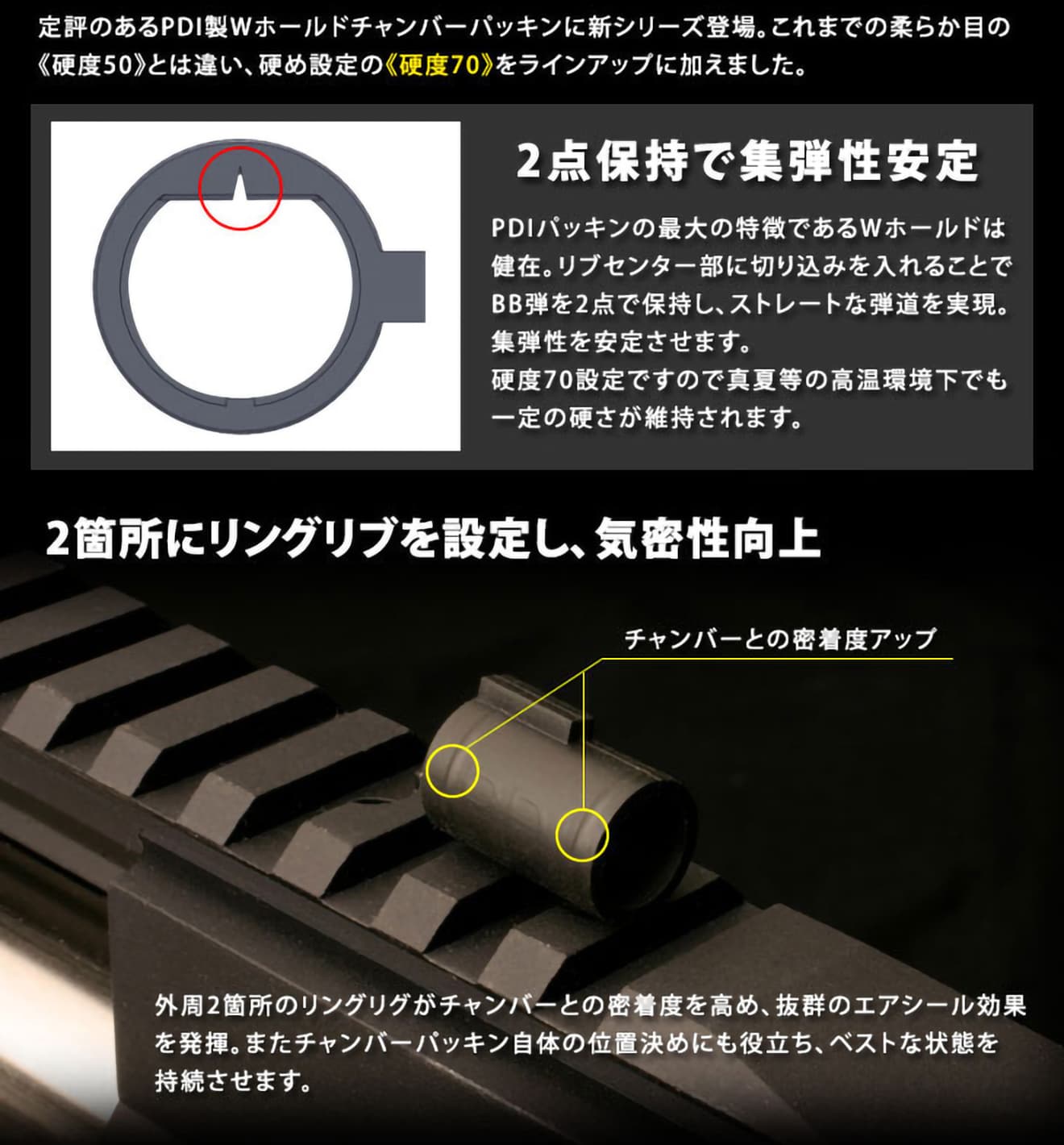 PDI Wホールドチャンバーパッキン 東京マルイ GBB&VSR用 [硬度：50° / 70°]