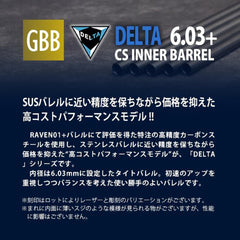 PDI DELTAシリーズ 03+ GBB(ライフル) 精密インナーバレル(6.03±0.007) 250mm