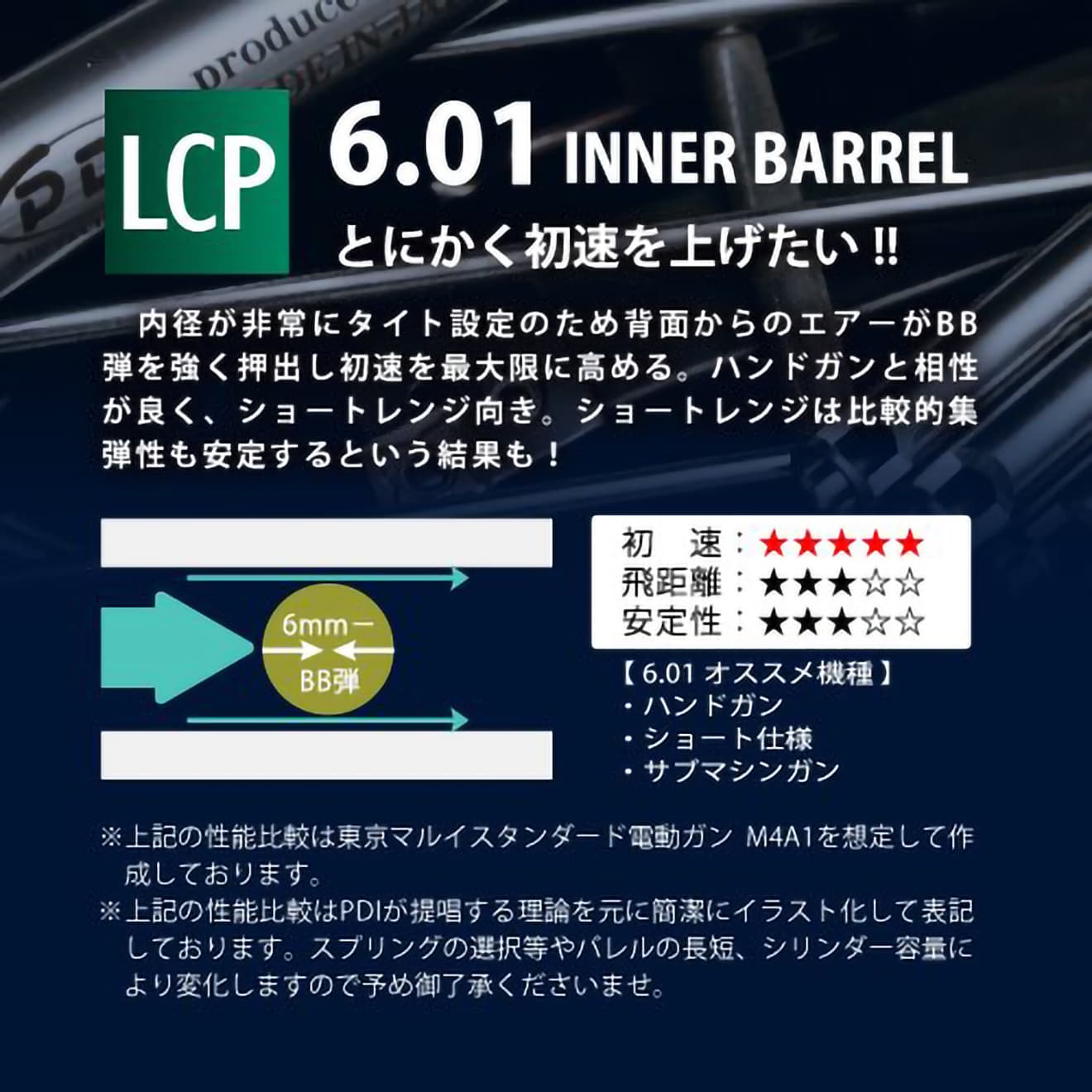 PDI 01シリーズ GBB 超精密 ステンレスインナーバレル(6.01±0.002) [長さ：66mm / 130mm]