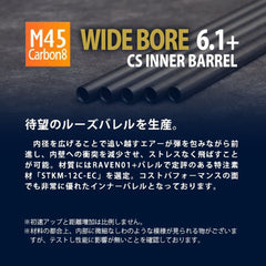 PDI WIDEBORE 6.1+ Carbon8 CZ75/M45 精密 ステンレスインナーバレル(6.15±0.007) [長さ：103mm / 113mm]【レターパック可】
