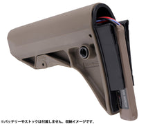 PTS エクステンデッド バッテリー ストレージパッド for EPS-C