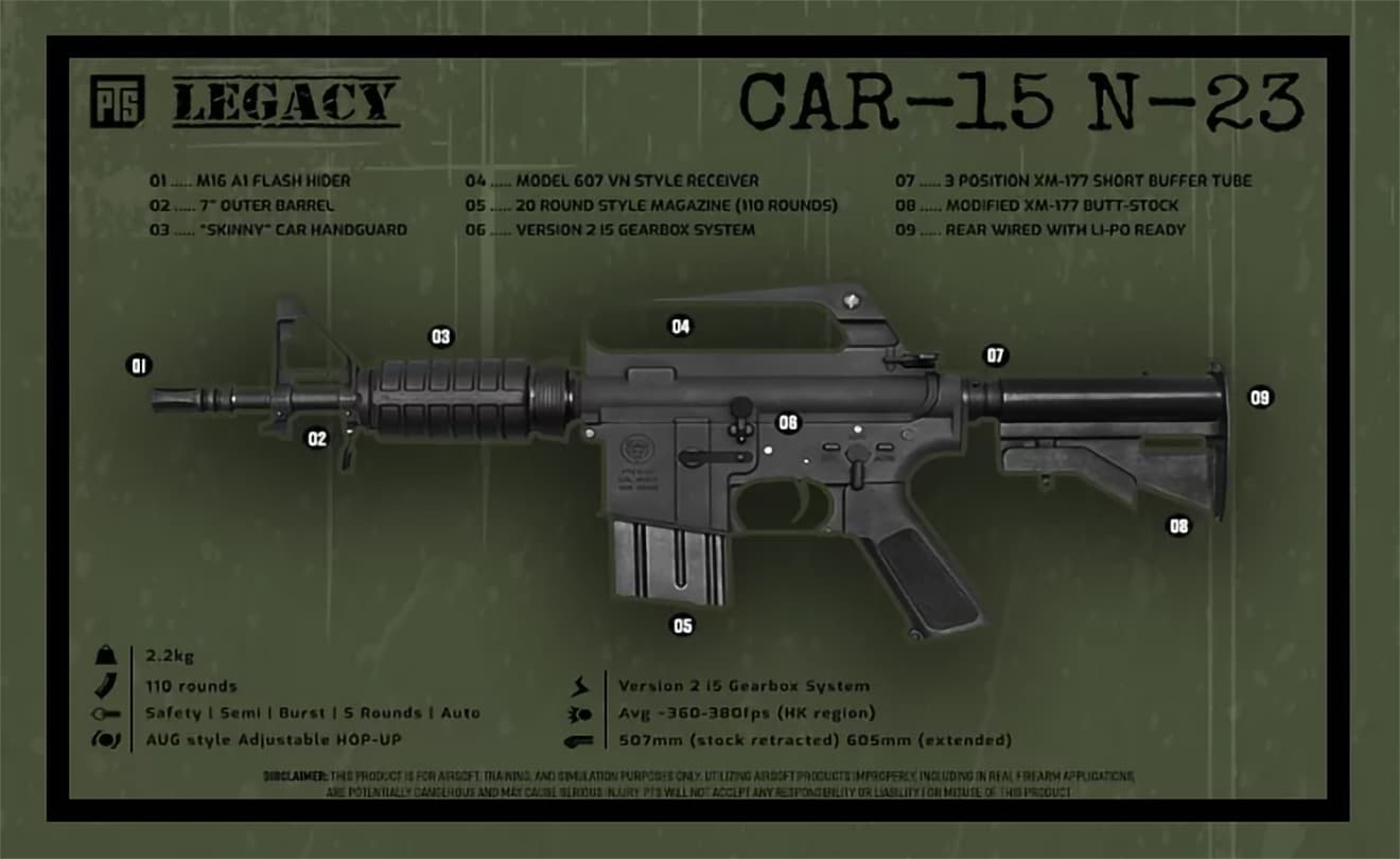 正規品】PTS Legacy CAR-15 N-23 PDW 電動ガン | ミリタリーベース – ミリタリーベース - MILITARY BASE -