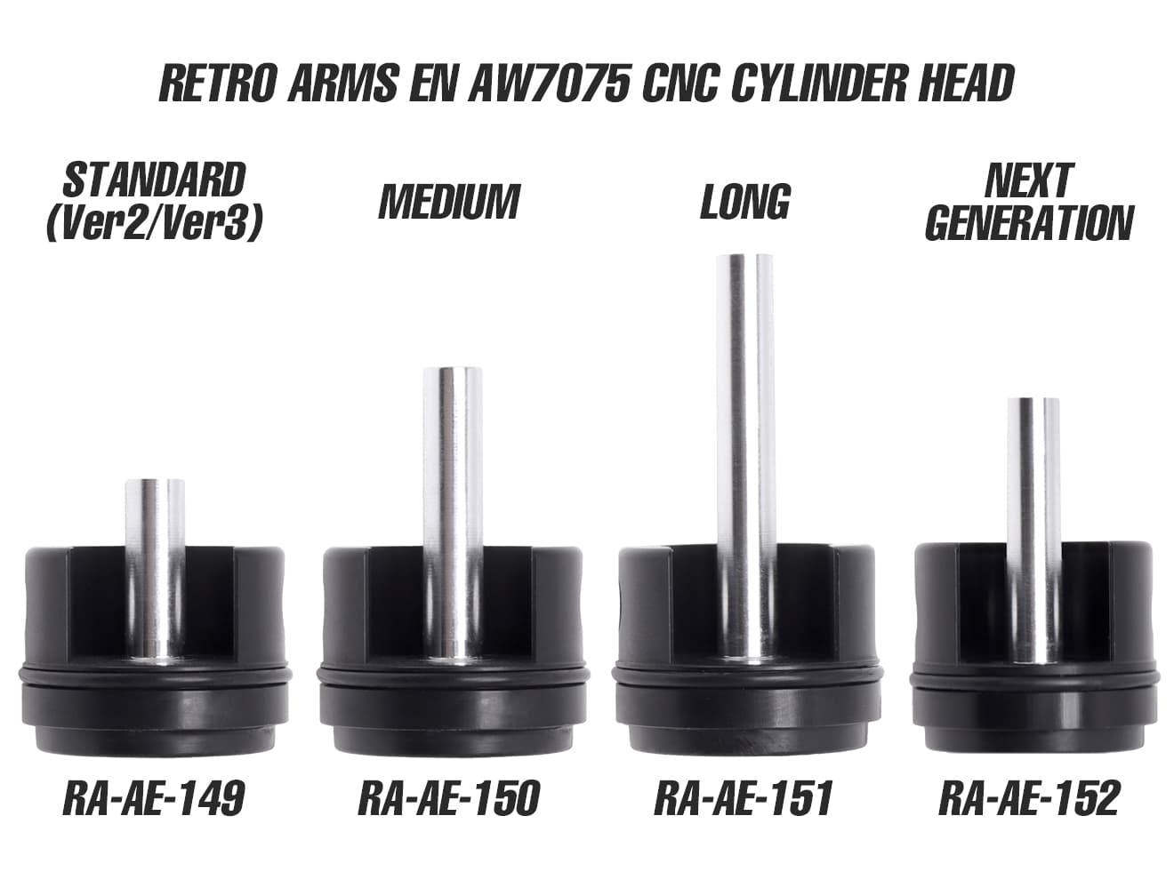 RETRO ARMS EN AW7075 CNC シリンダーヘッド [タイプ：A スタンダード(Ver2/Ver3) / B ミディアム / C ロング / 次世代専用]