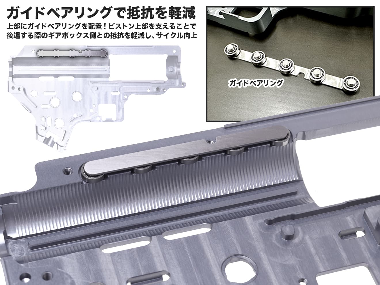 RETRO ARMS CNC メカボックス V2 DSG (8mm) – QSC