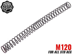 RETRO ARMS SiCr 不等ピッチ スプリング AEG [硬度：M100 / M110 / M120 / M130]