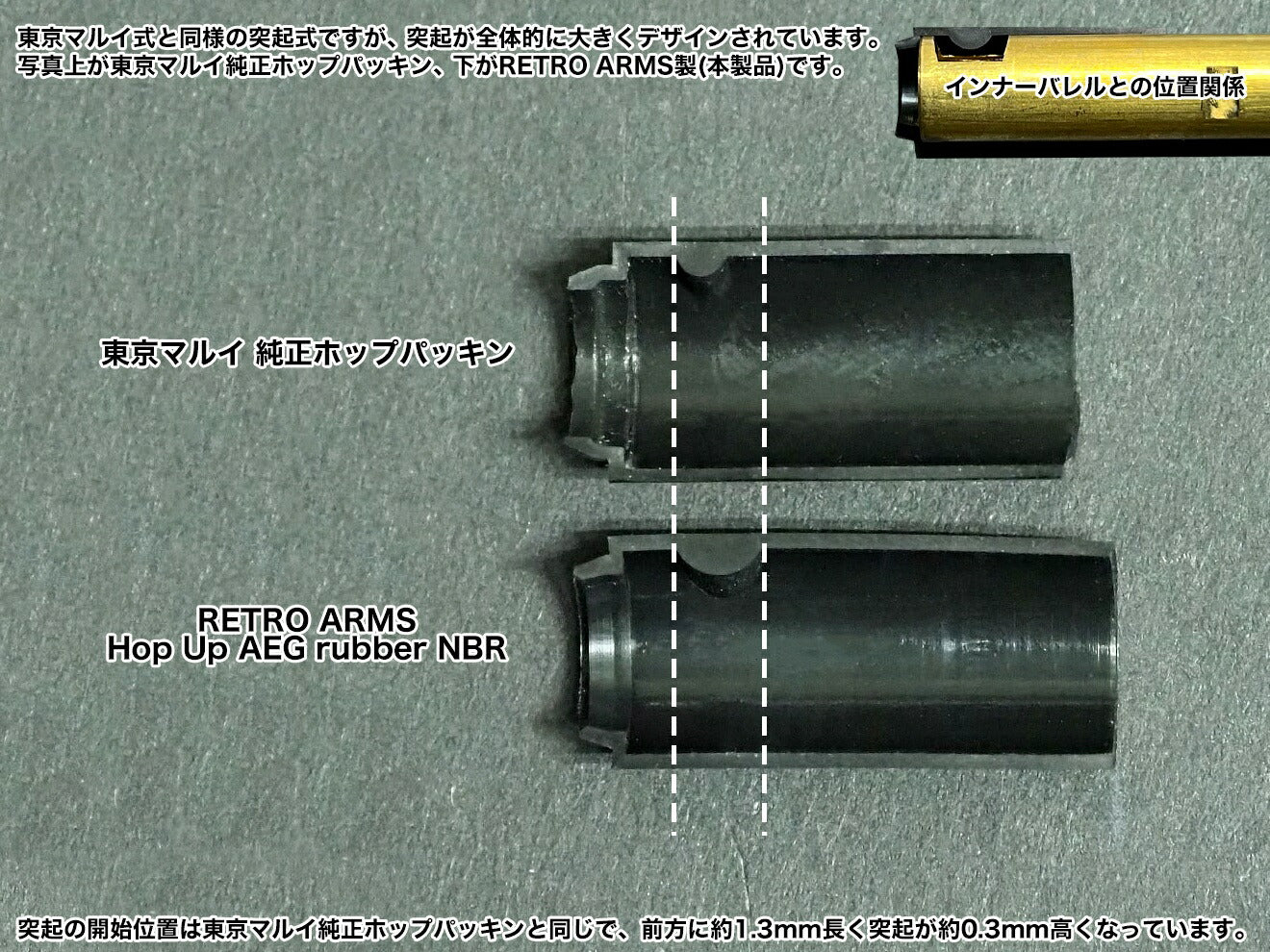 RETRO ARMS Hop Up AEG ラバー NBR A55 [硬度：A55 / A70]