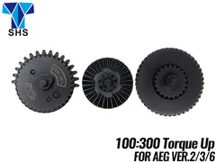 SHS ノイズレス CNCヘリカルギア3点セット Gen.3 [ギア比：100：200ハイトルク / 100：300ハイトルク]
