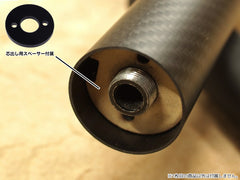 戦民思想 AR系電動ガン用カーボンハンドガード [サイズ：7インチ / 10インチ]