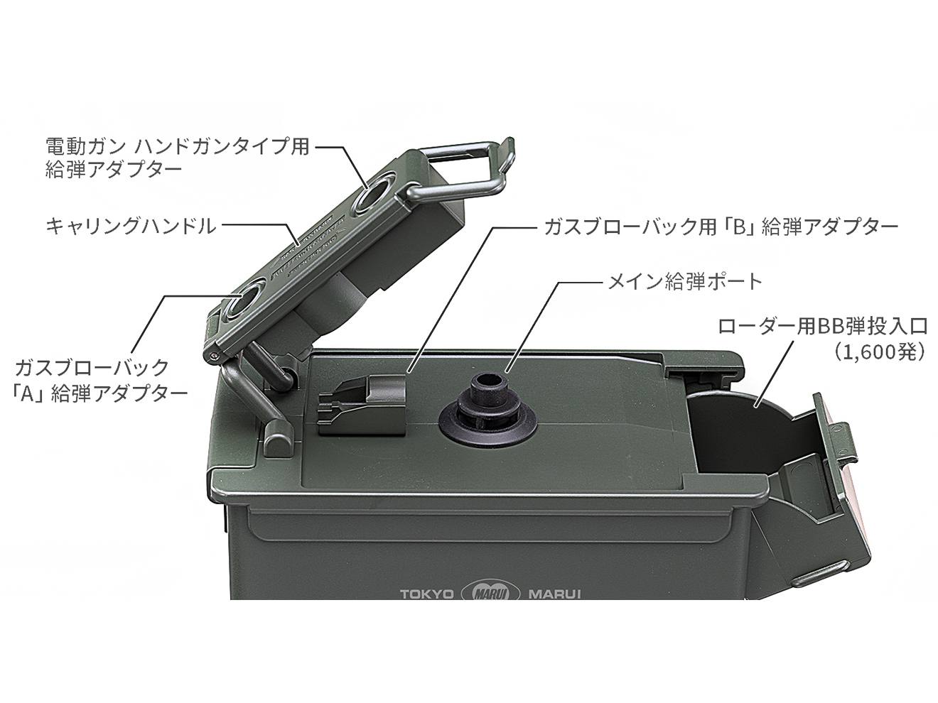 東京マルイ No.255 電動式給弾器 BBオートローダー