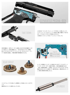 東京マルイ EVOLT M4A1カービン 本体