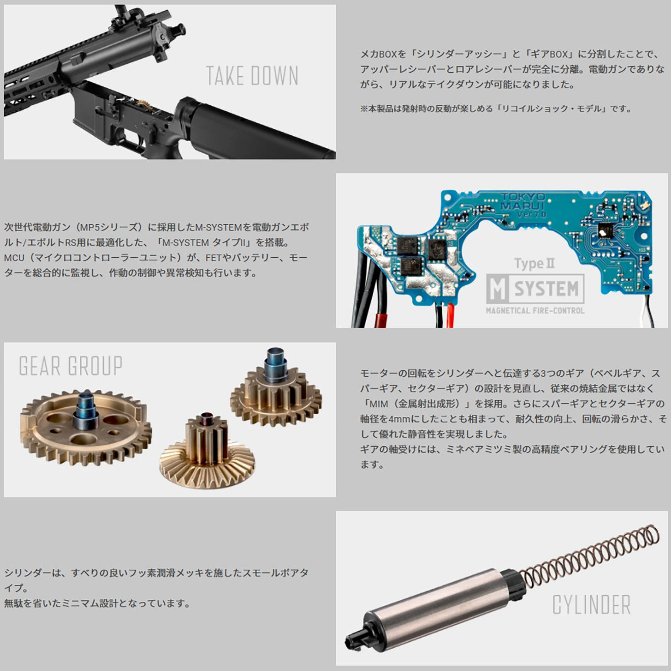 東京マルイ EVOLT RS FPR MK 4 本体