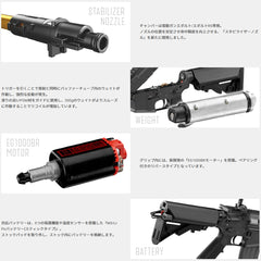 東京マルイ EVOLT RS FPR MK 4 本体