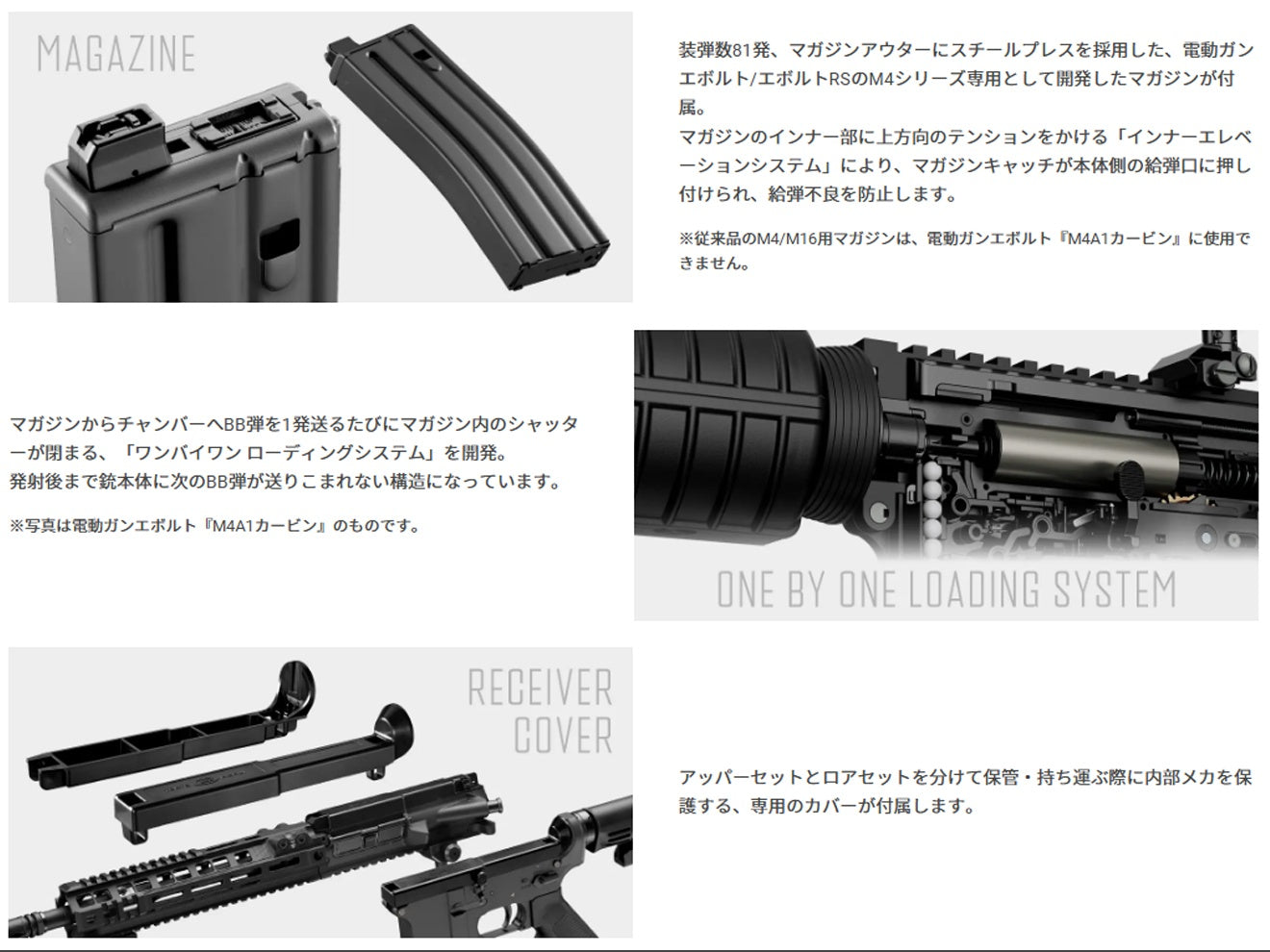 東京マルイ EVOLT RS FPR MK 4 本体