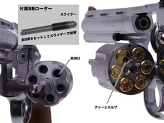 タナカワークス ガスガン COLT パイソン 357 R-model ステンレスフィニッシュ 本体 [サイズ：2.5インチ / 3インチ / 4インチ / 6インチ]