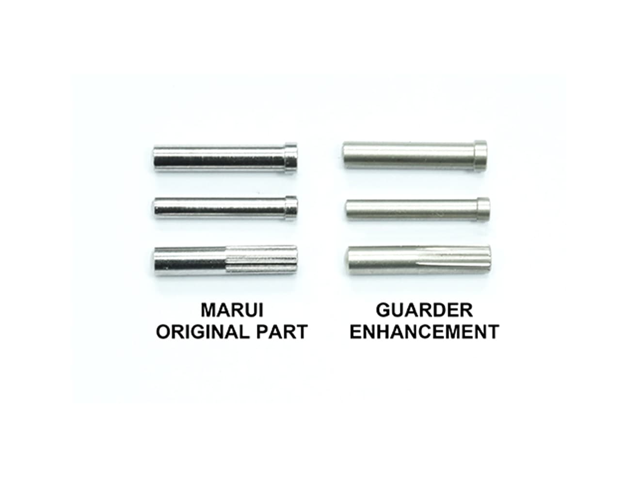 GUARDER ステンレス(P-PROCESS) ハンマーシャフト / シアーピン / ハウジングピン セット for マルイ V10 [カラー：BK / SV]