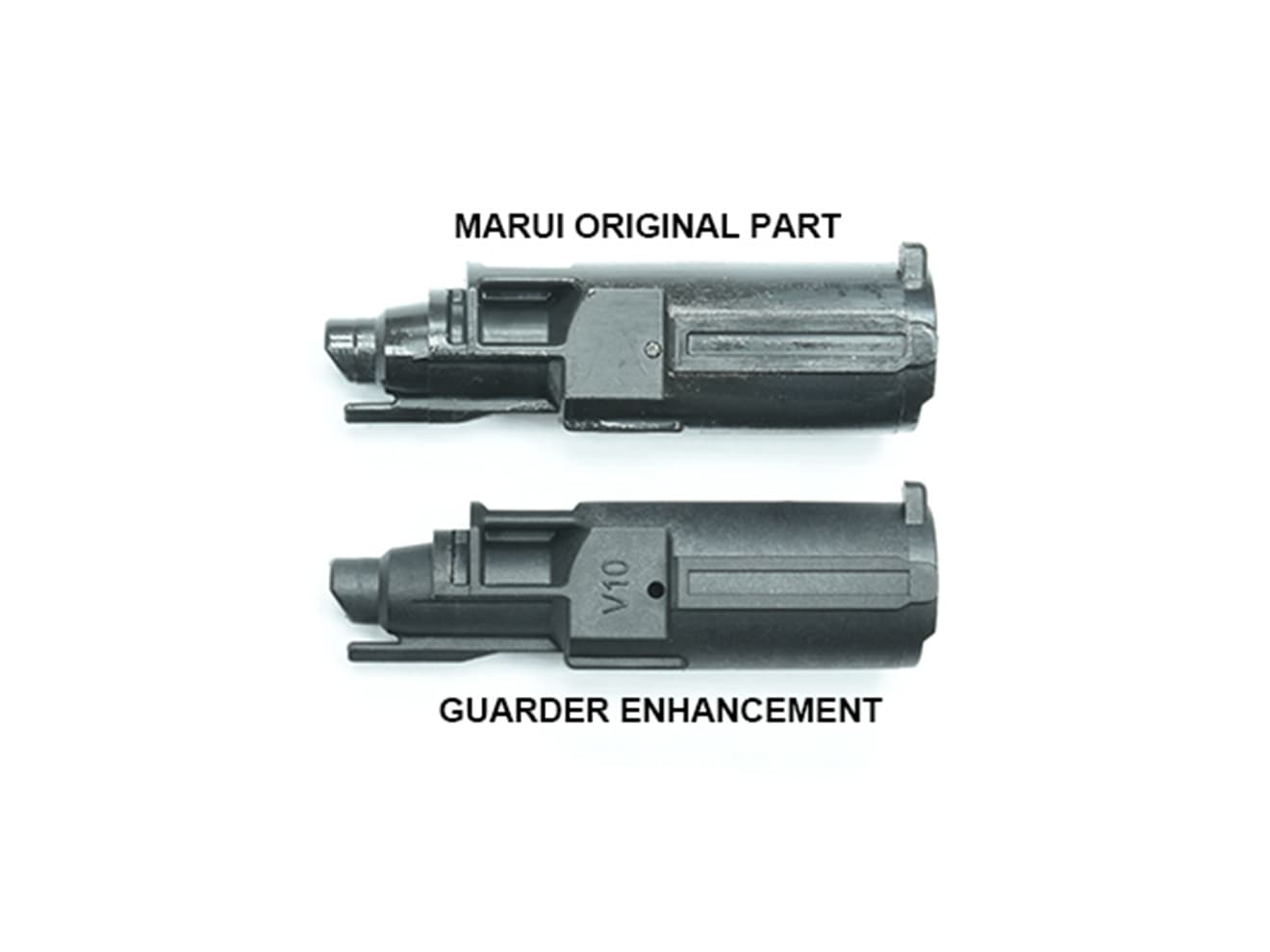 GUARDER 強化ローディングノズル for マルイ V10 | ミリタリーベース