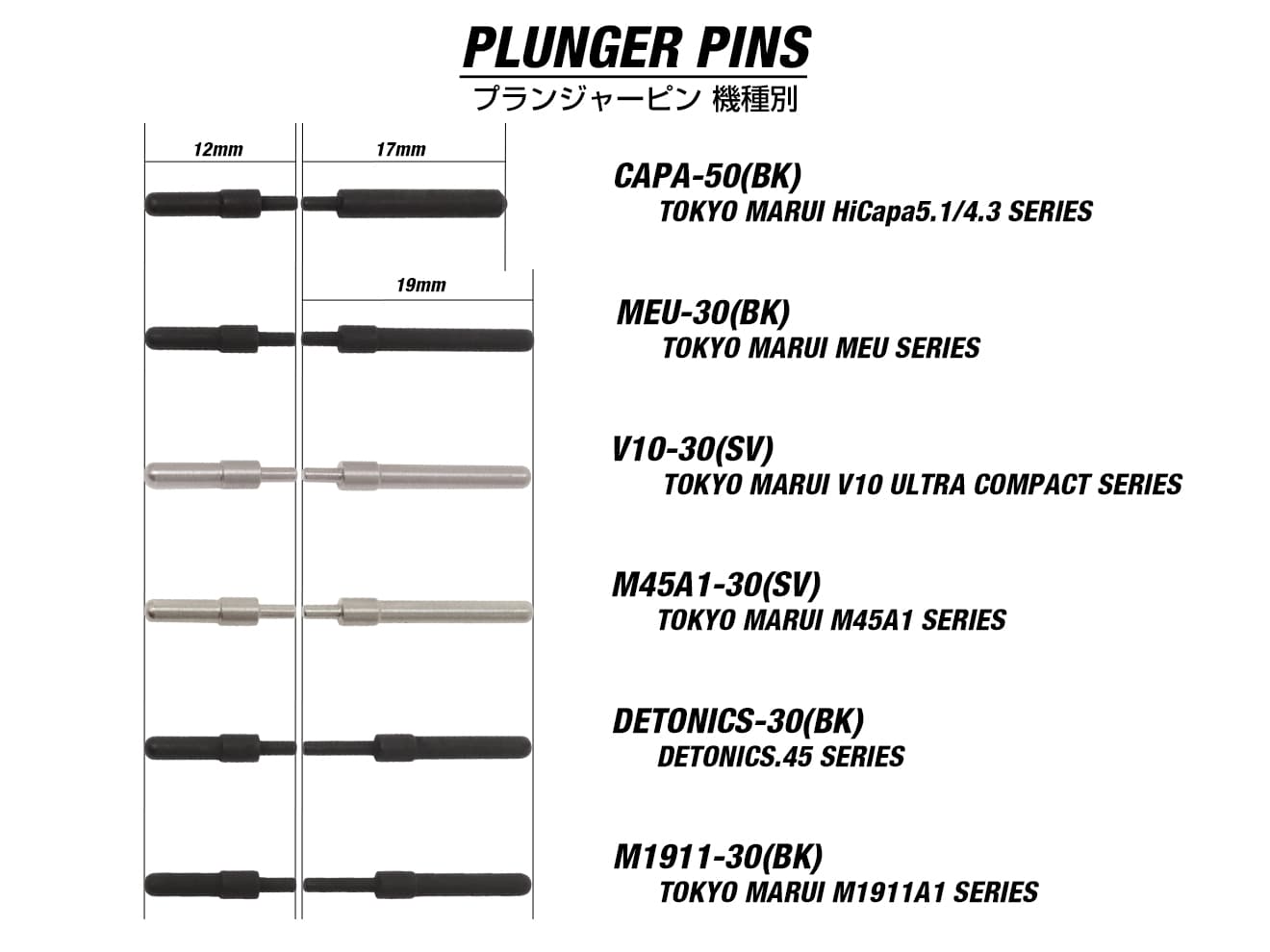 GUARDER ステンレスCNC プランジャーピンセット for マルイ V10 [カラー：ブラック / シルバー]