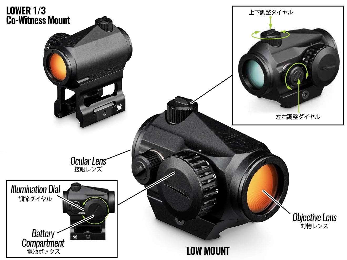 VORTEX CF-RD2 Crossfire レッドドットサイト for 20mmレール
