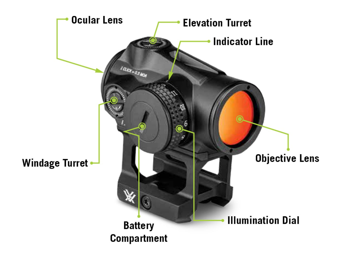 VORTEX TRI-RD2 Triumph レッドドットサイト 2 MOA