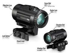 VORTEX  Micro 3X マグニファイア for 20mmレール