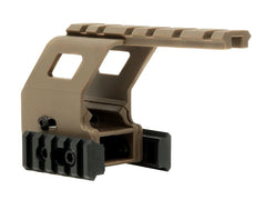 WoSporT レールマウント for GLOCK [カラー：ブラック / タン]