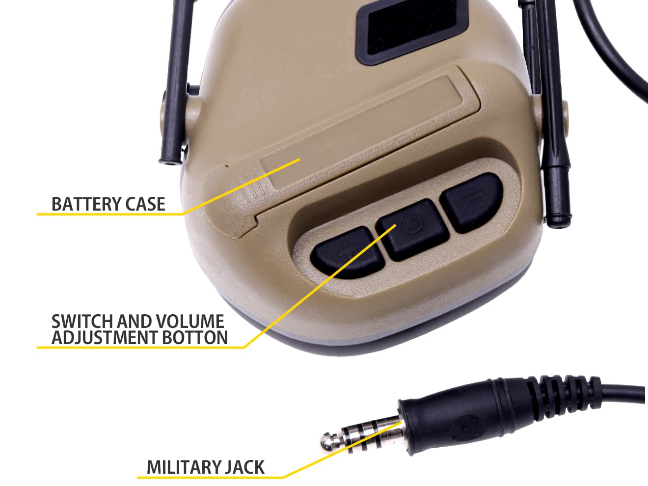 WoSporT Gen5 タクティカル ヘッドセット w /  サウンドピックアップ&ノイズリダクション for ヘルメット(ARC) [カラー：BK / TAN]