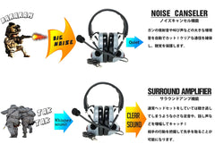 Z-TACTICAL CMTC II タクティカルヘッドセット