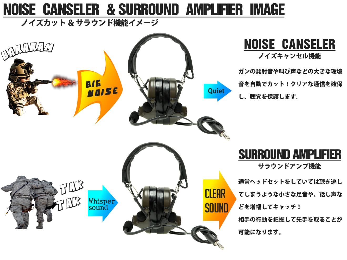 Z-TACTICAL CMTC II HQ タクティカルヘッドセット | ミリタリーベース