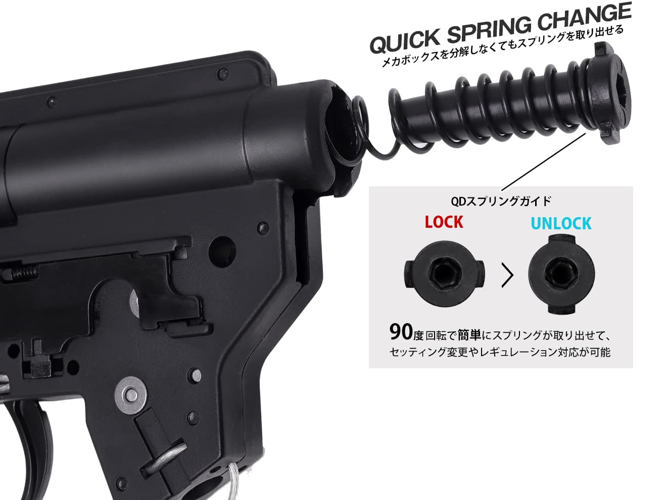 ZC LEOPARD V2 QD スタンダード メカボックスCOMP 8mm for AEG M4 [配線-スイッチ：前方-マイクロスイッチ / 前方-標準スイッチ / 後方-マイクロスイッチ / 後方-標準スイッチ / 後方-MosFET]