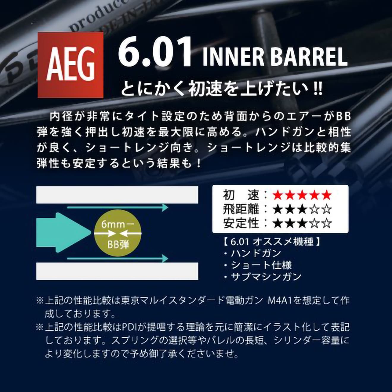 PDI 01シリーズ AEG 超精密 ステンレスインナーバレル(6.01±0.002) [長さ：120mm / 141mm / 187mm / 205mm / 208mm / 215mm / 229mm / 247mm / 275mm / 303mm / 375mm]