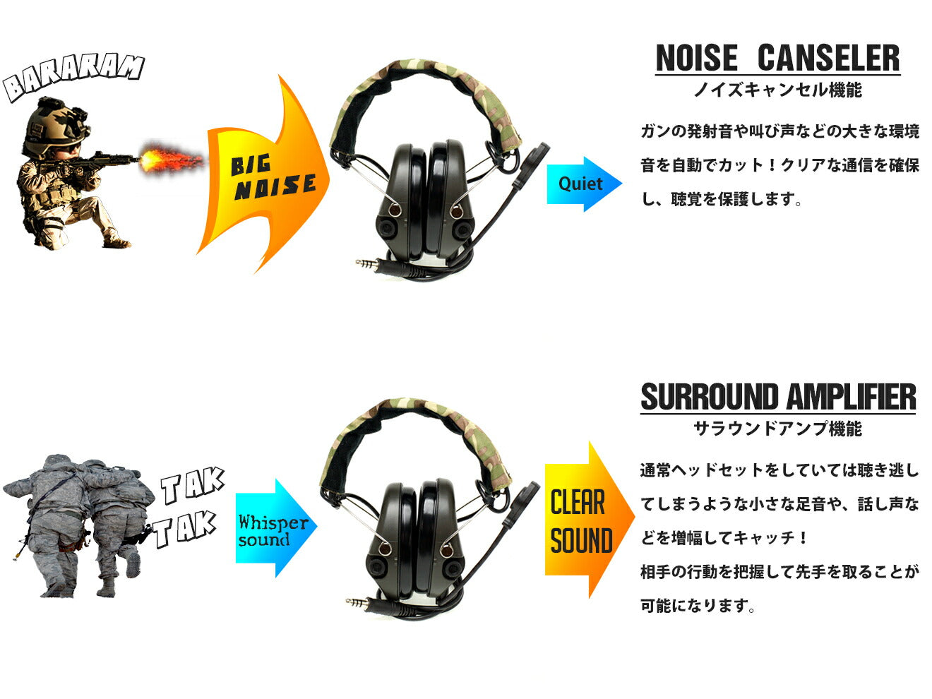 Z-TACTICAL MSA Sordinタクティカルヘッドセット